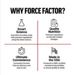 مکمل چربی‌سوز قوی Force Factor آمریکایی | مخصوص بانوان - Image 6