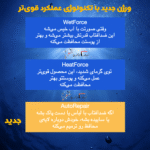 لوسیون ضد آفتاب شیسیدو spf50+ | محافظ قوی صورت و بدن - Image 4